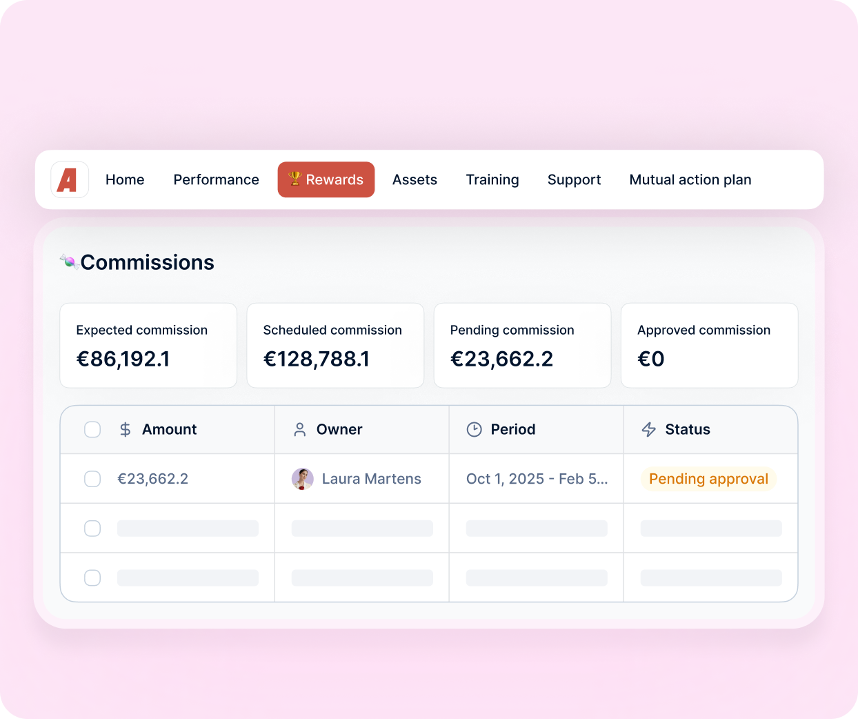 salesforce CRM