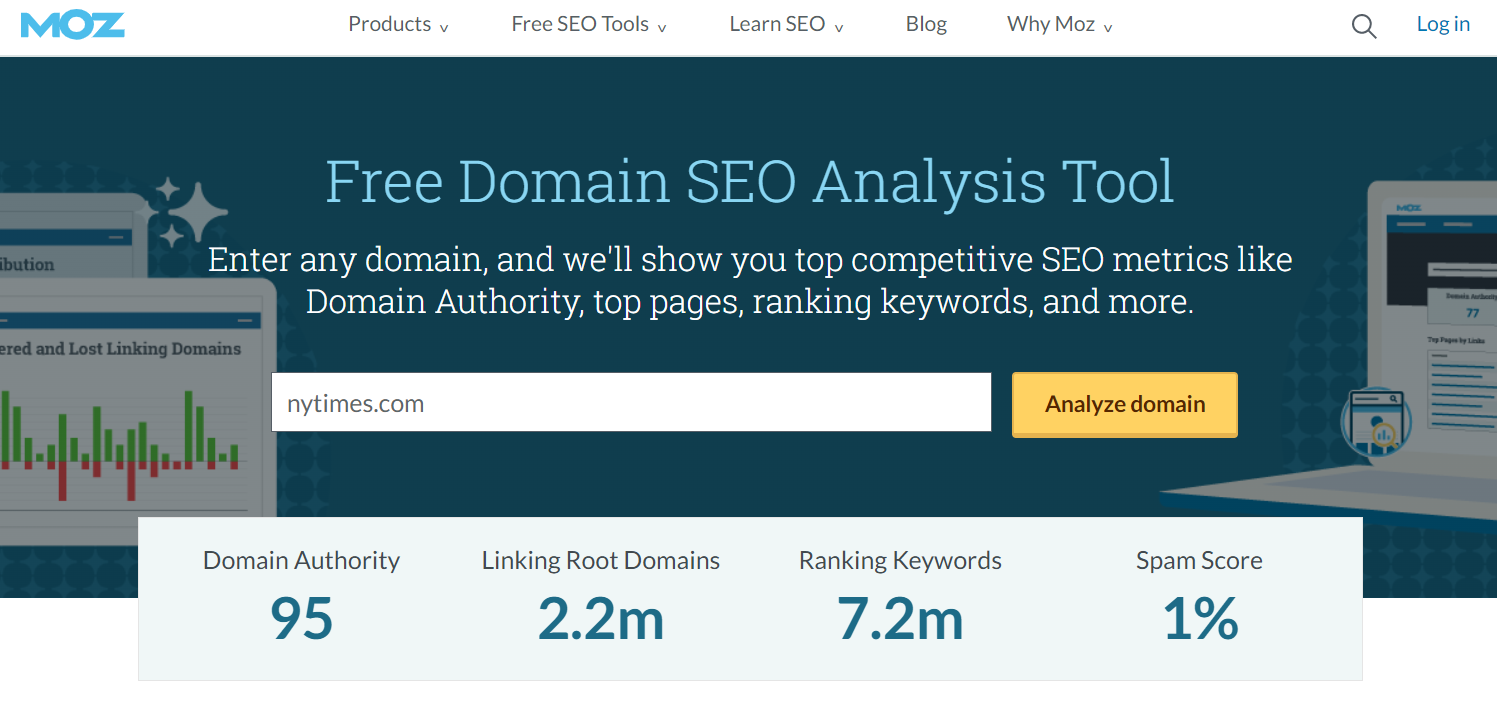 Domain Authority (DA) of the New York Times
