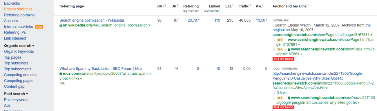Broken backlink view on Ahrefs