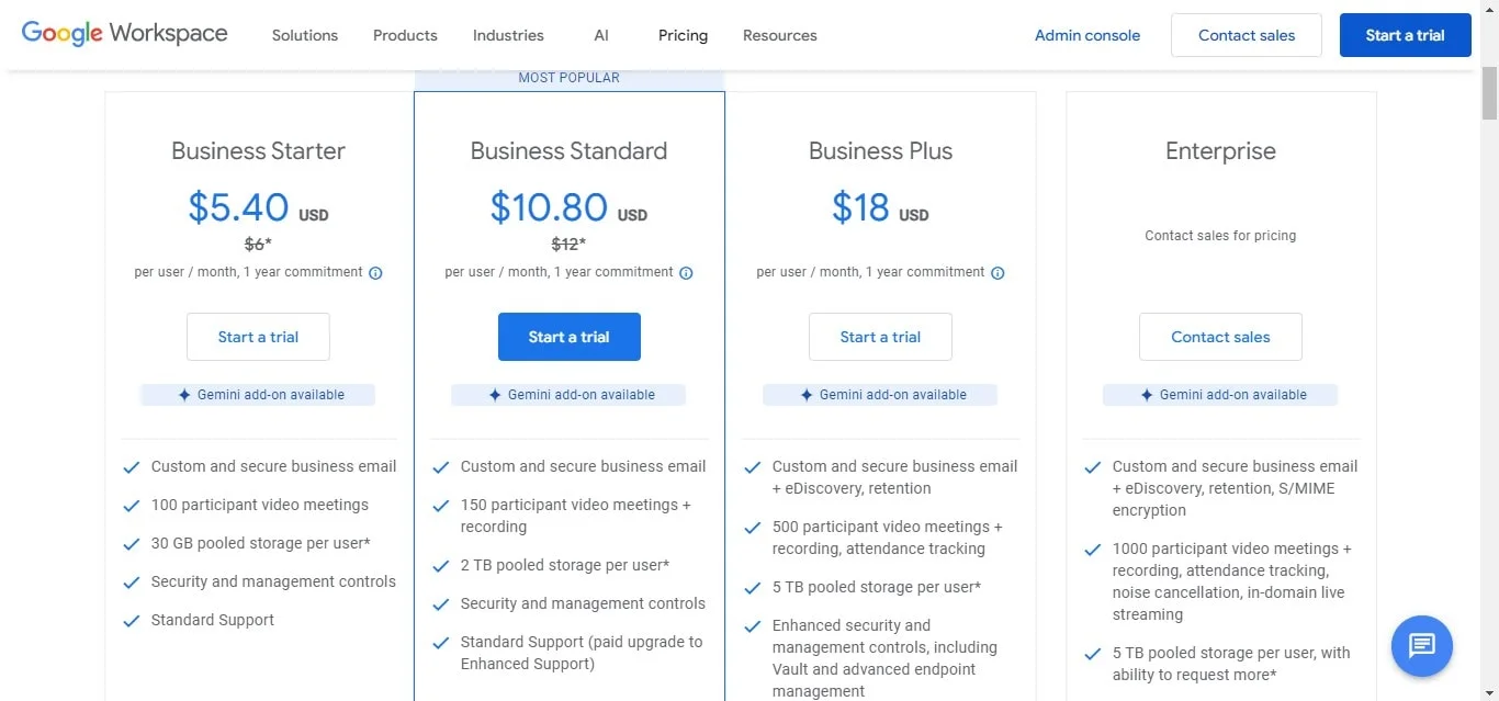 Google Workspace prices