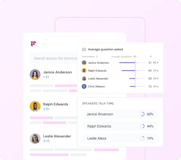 Fireflies Intelligence and Analytics