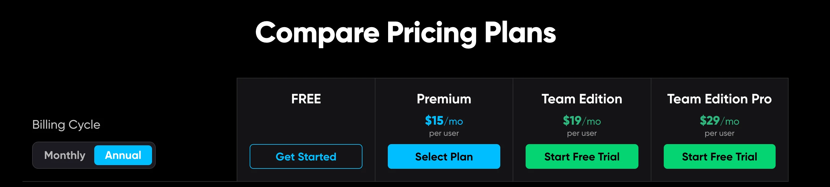Fathom Pricing