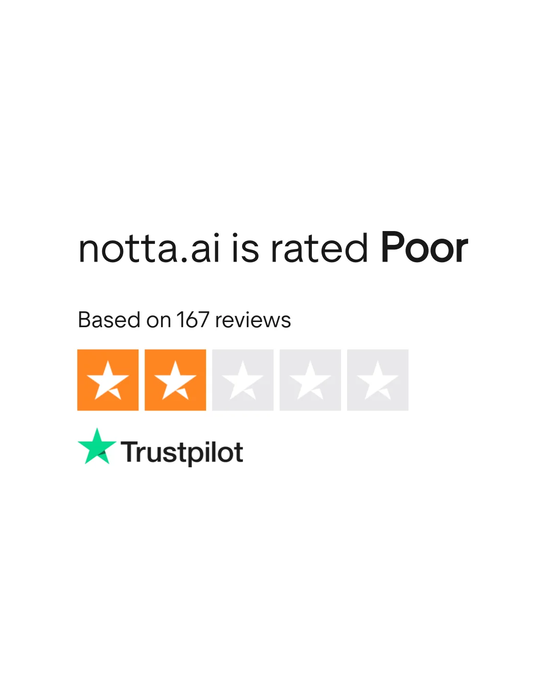 Notta Security and Ethics