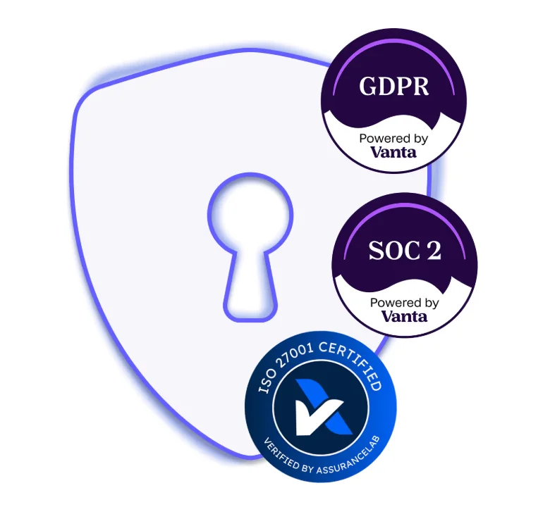 Tactiq Security and Compliance
