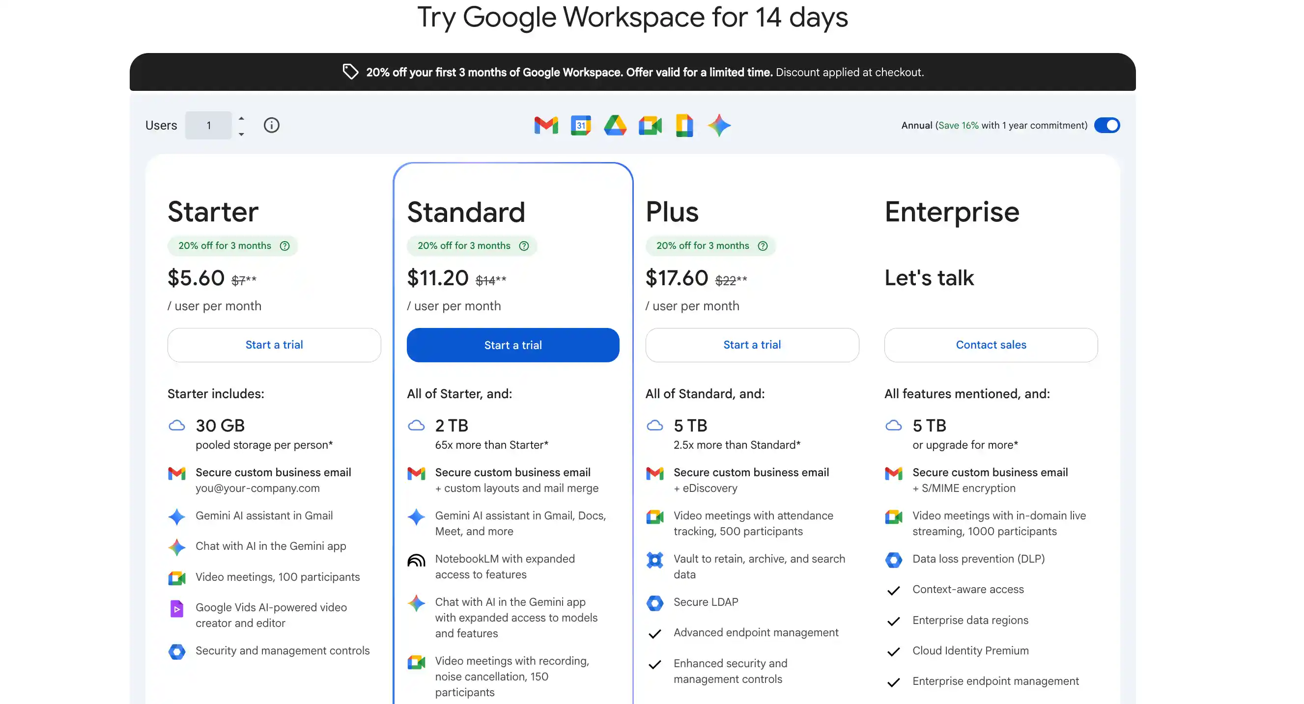 グーグルミート：2026年のコストと価格プラン