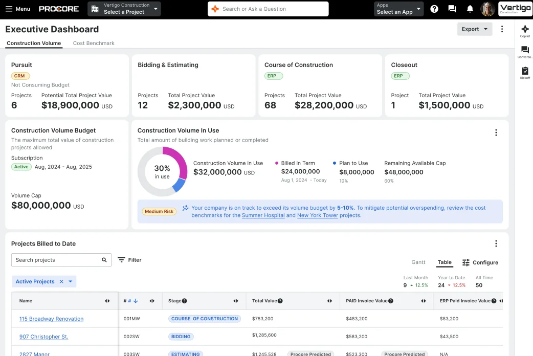 Which AI note taker integrates with Procore