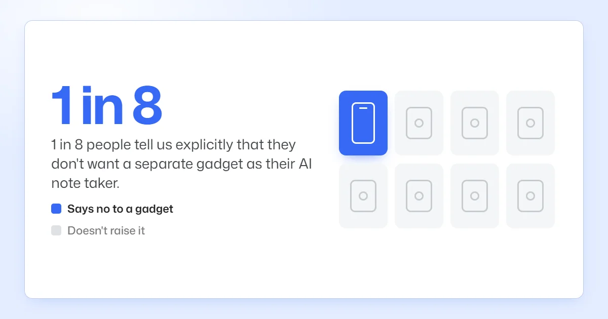 AI note-taking iOS app vs. a dedicated AI recorder