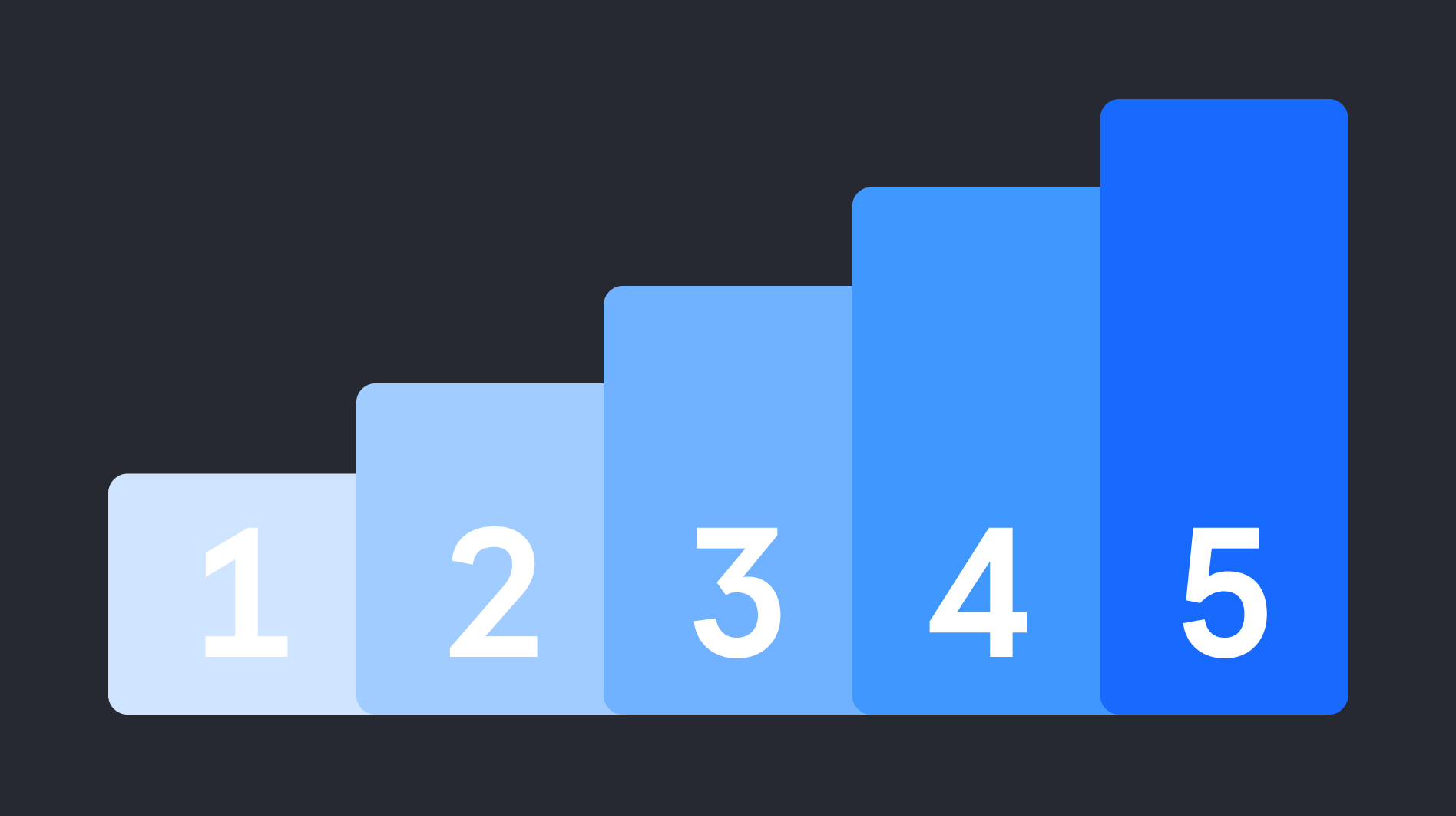 5 formas de mejorar la eficiencia de los pagos