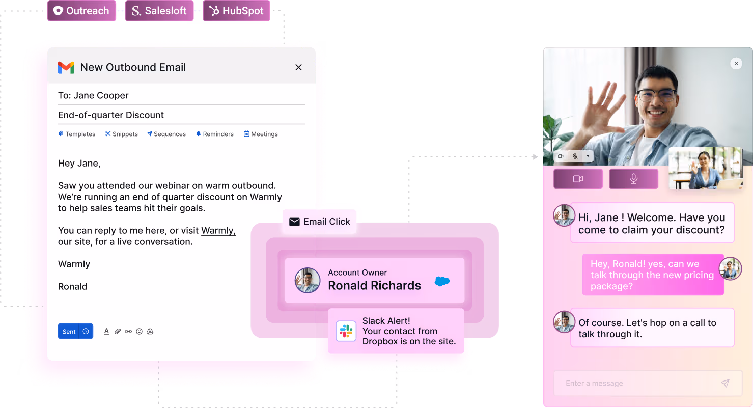 Warmbound - Turn your outbound into inbound