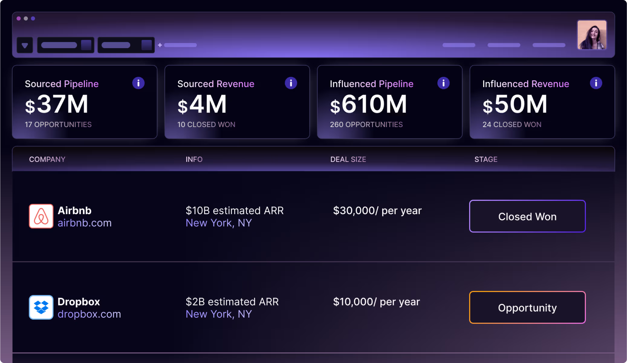 Prove ROI - Show how you're driving real pipeline