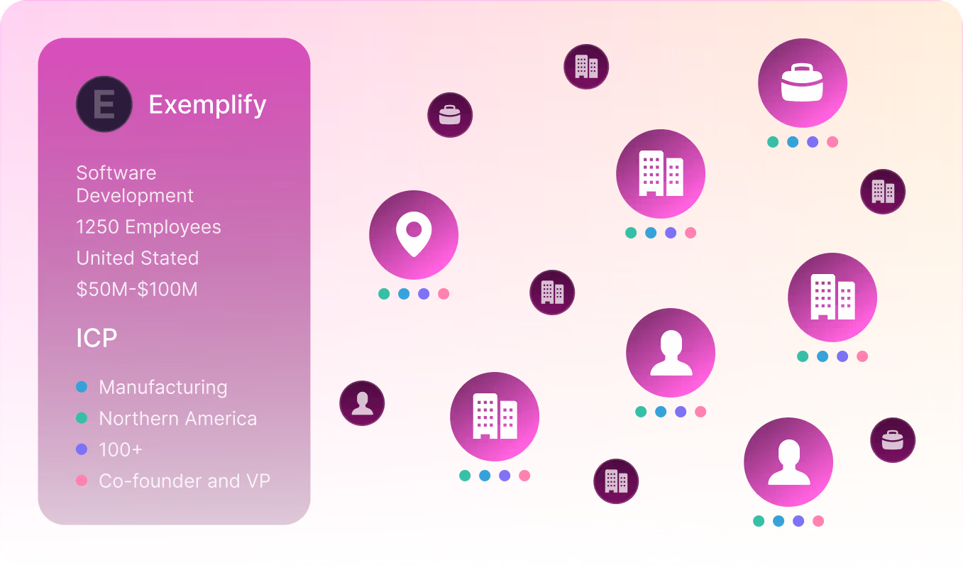Customized Filters and Data Sources (Coldly)