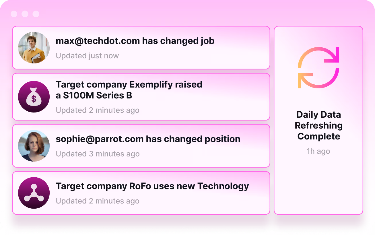 Daily Data Validation (Coldly)