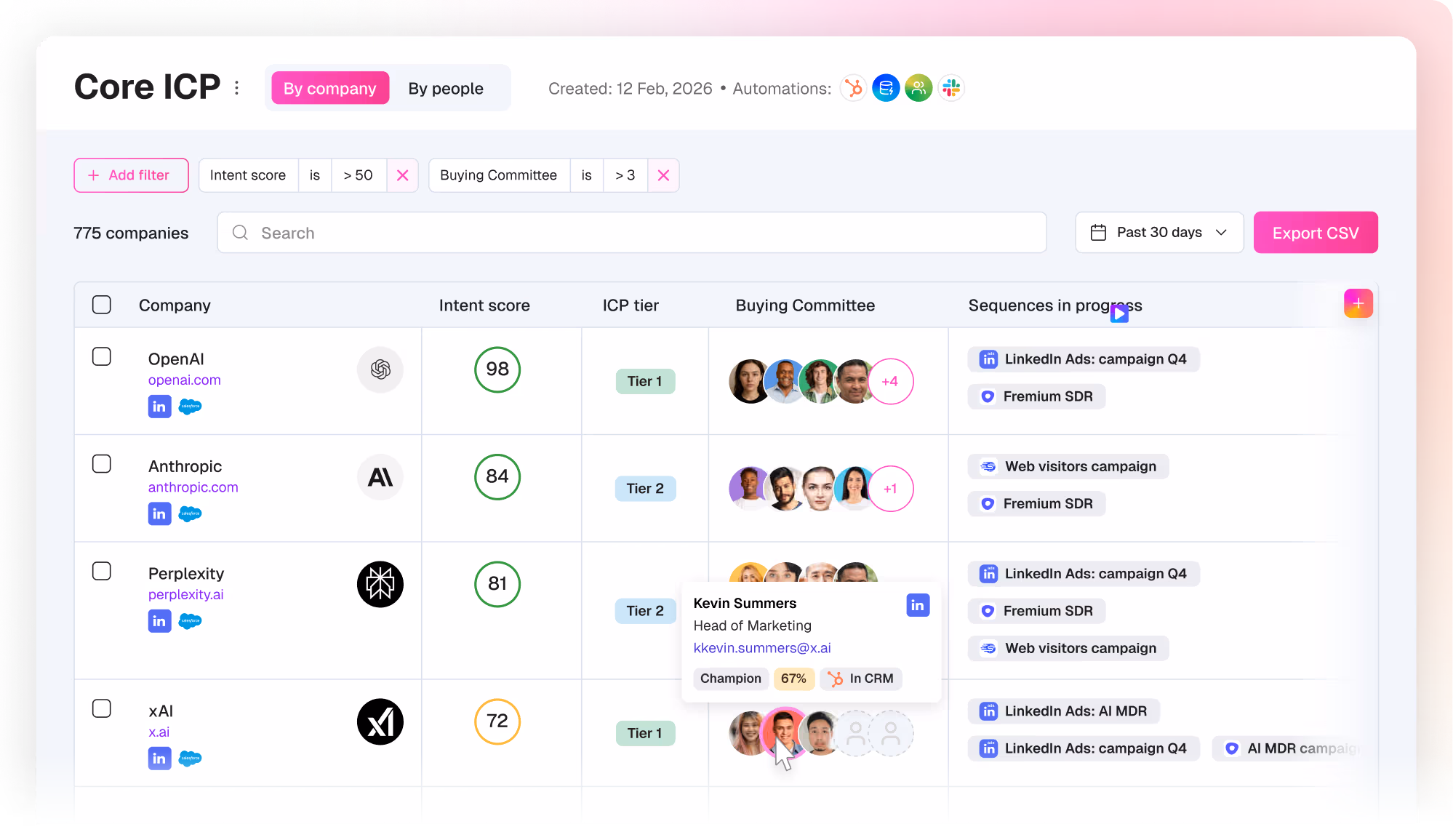 Dynamic Audience Building - TAM Agent Page