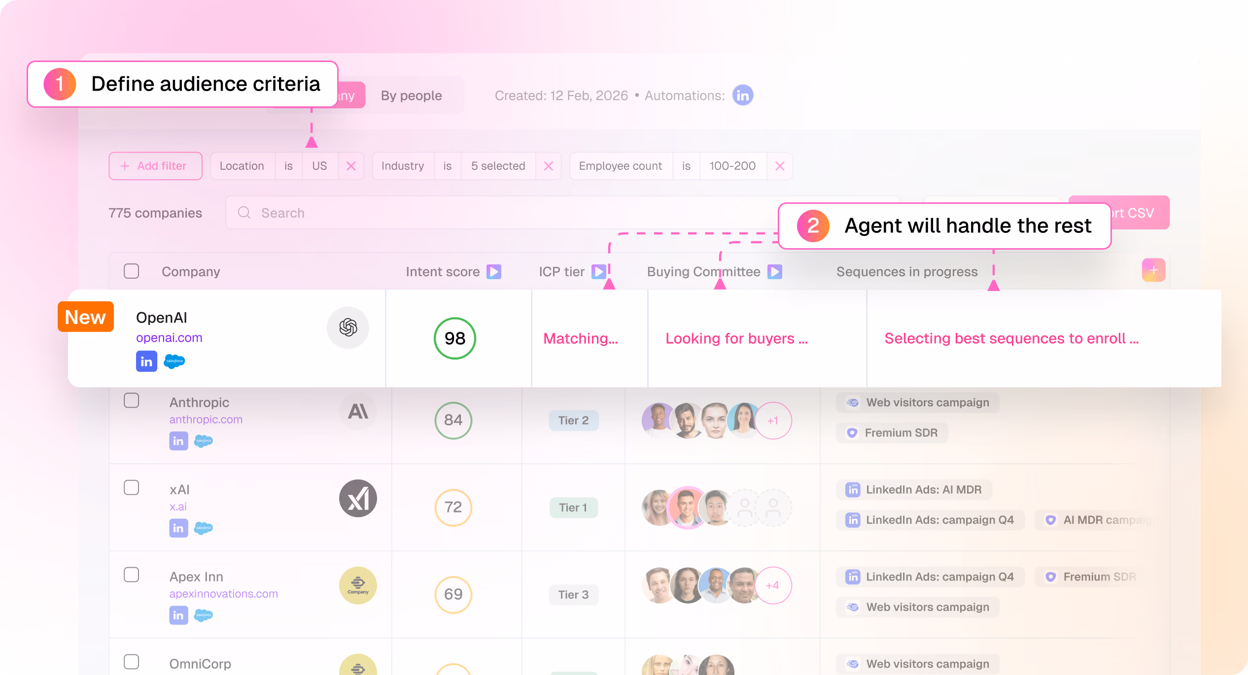 Dynamic Audiences Power Everything Else