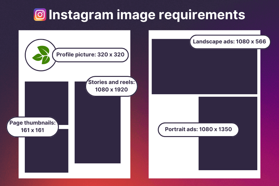 Instagram image requirements