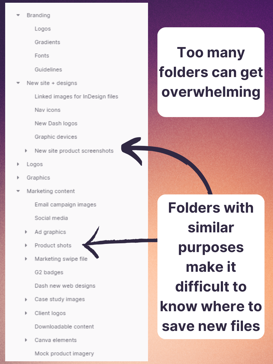 Too many folders can get overwhelming