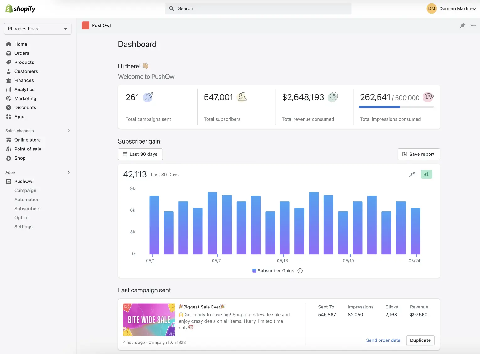 PushOwl dashboard in Shopify