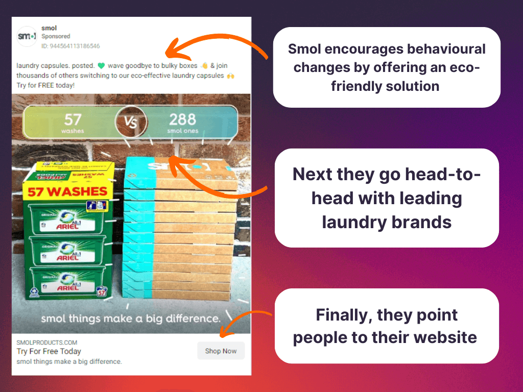 Smol uses Facebook ads to attract customers 