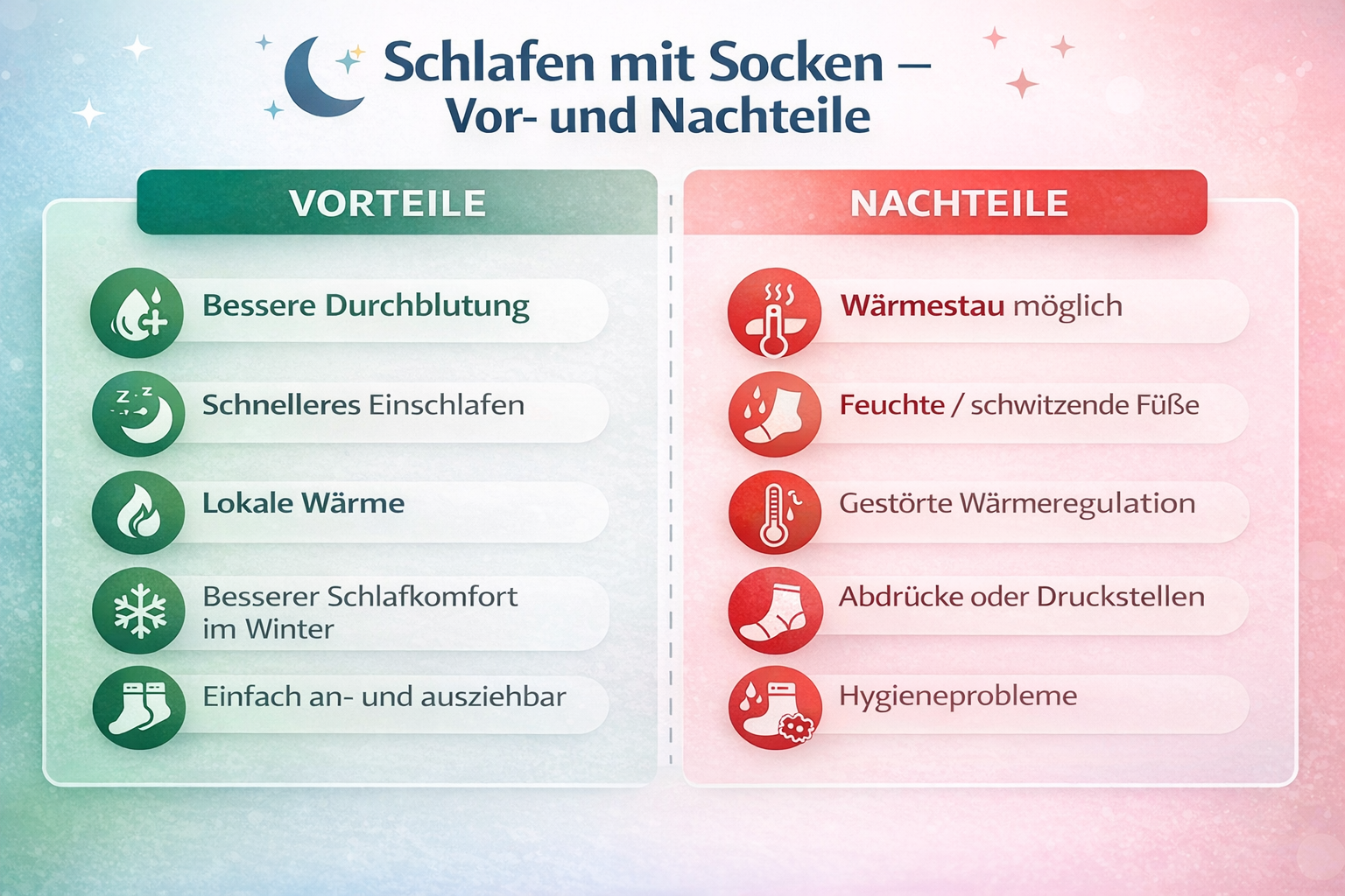 Mit oder ohne Socken schlafen - Infografik