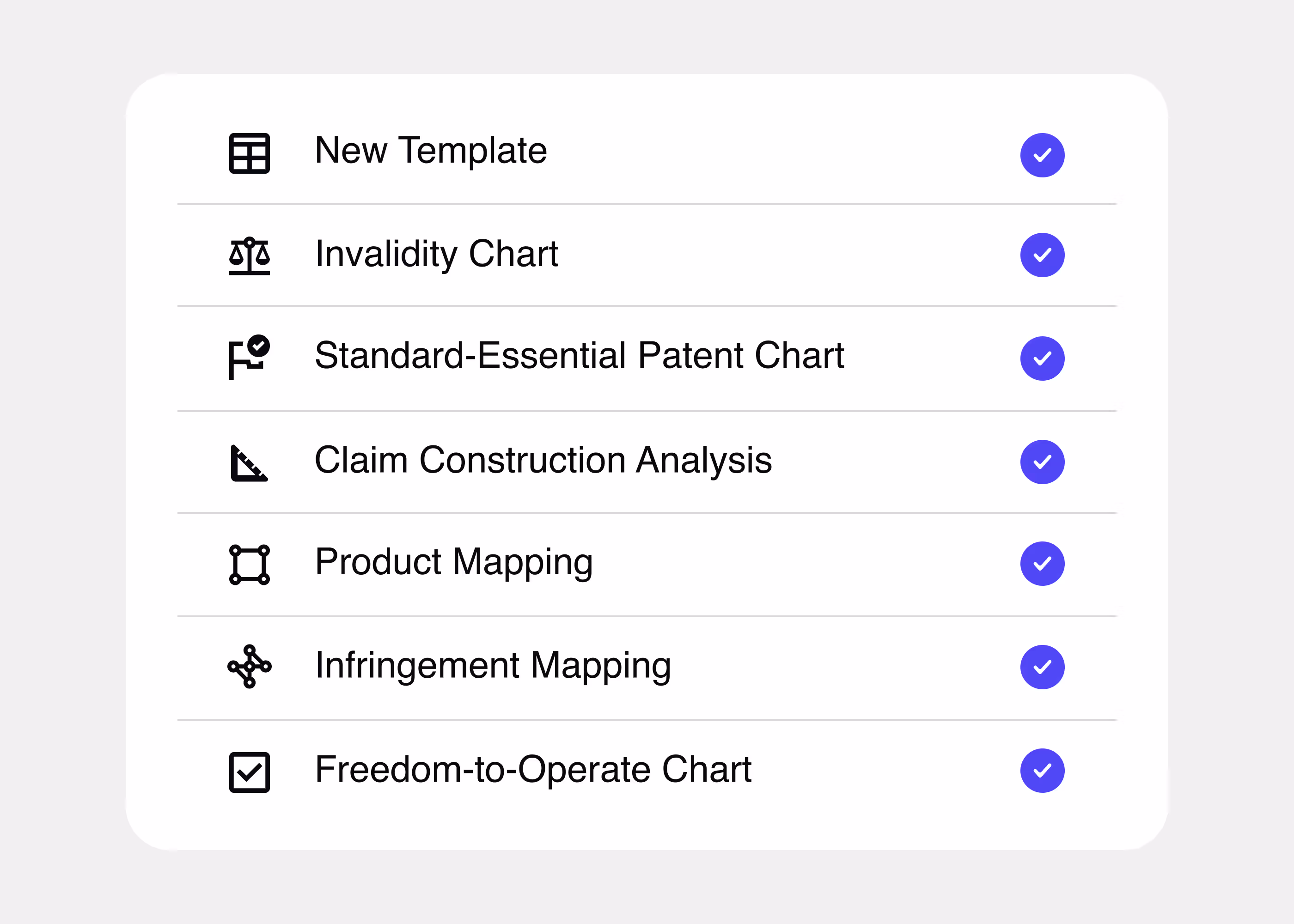List of seven chart options related to patent analysis, each with an icon and purple checkmark: New Template, Invalidity Chart, Standard-Essential Patent Chart, Claim Construction Analysis, Product Mapping, Infringement Mapping, and Freedom-to-Operate Chart.