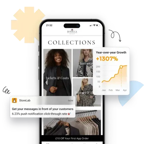 Supercharge your mobile sales.