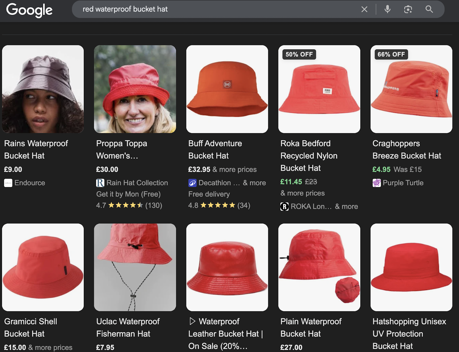 Shopify SEO Keyword & Search Intent Example