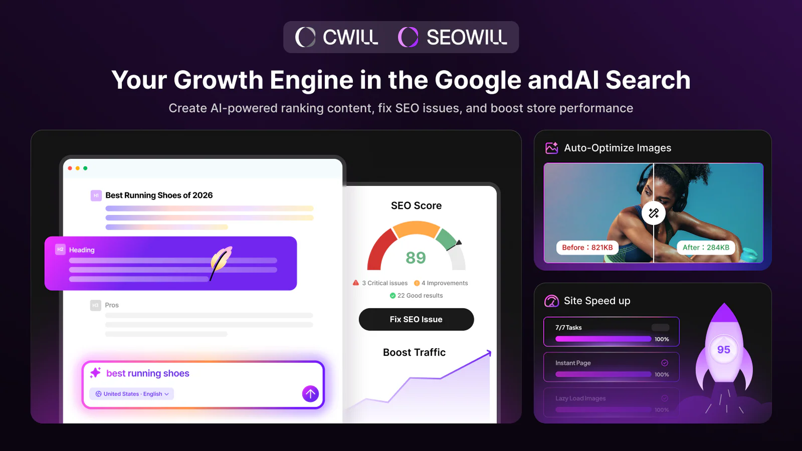 SEOWILL: AI SEO & AI Blog Post
