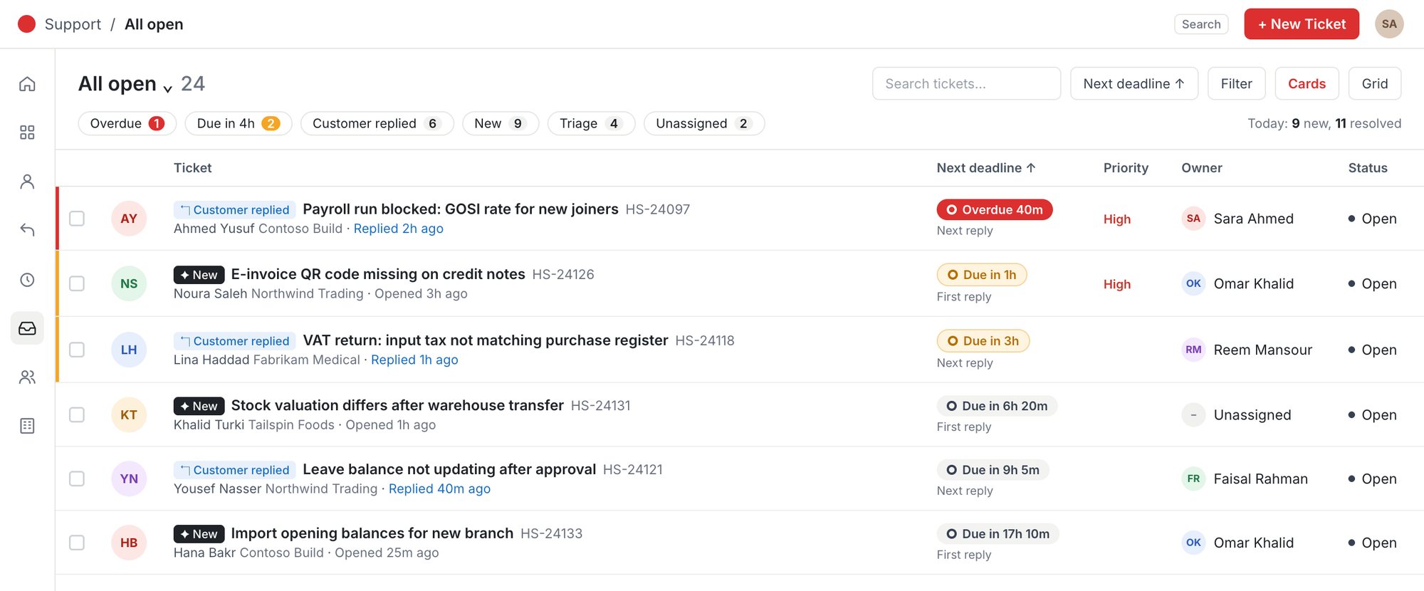 The Support Desk inbox: all open tickets with quick filters for overdue, due soon, customer replied, new, triage and unassigned, and each ticket's next deadline, priority, owner and status.