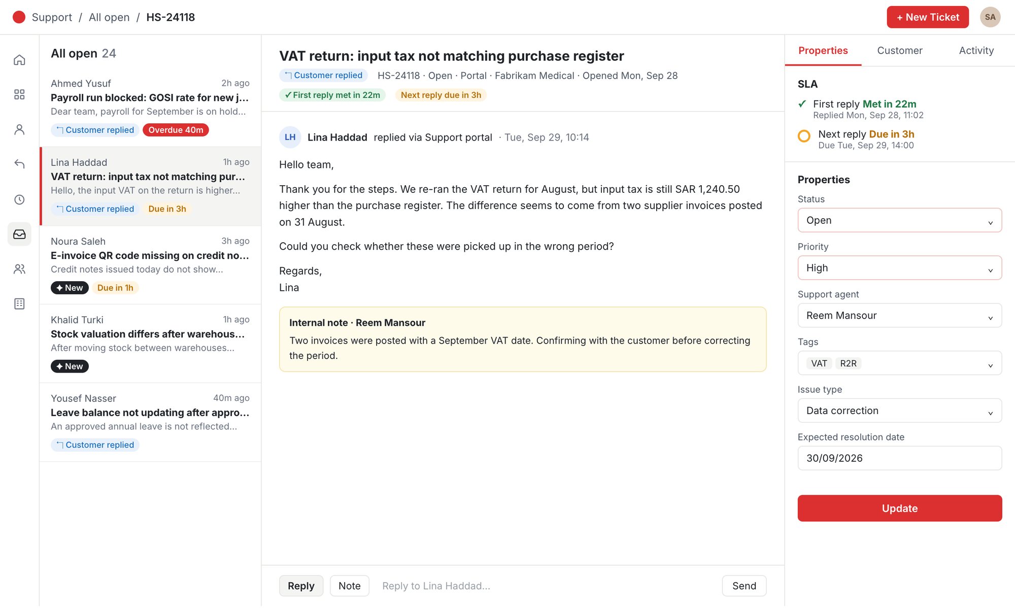 A ticket open in the Support Desk: the ticket list, the customer's message with an internal note, and a side panel with SLA status and ticket properties.