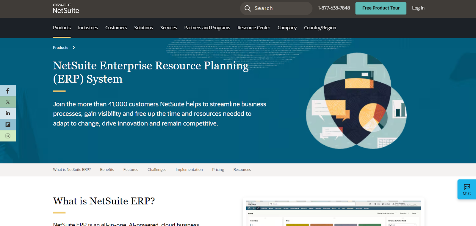Oracle NetSuite ERP