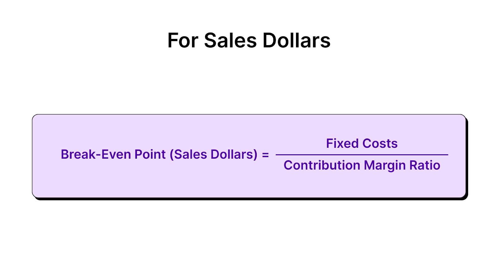 The breakeven point for Sales Dollars