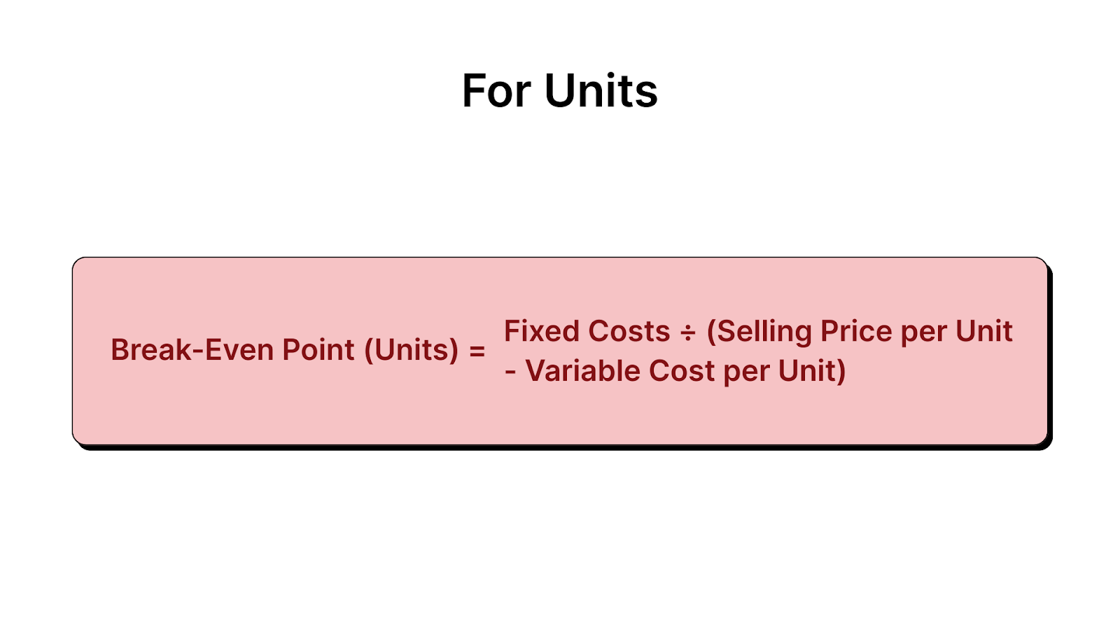 How to Calculate Your Break-Even Point