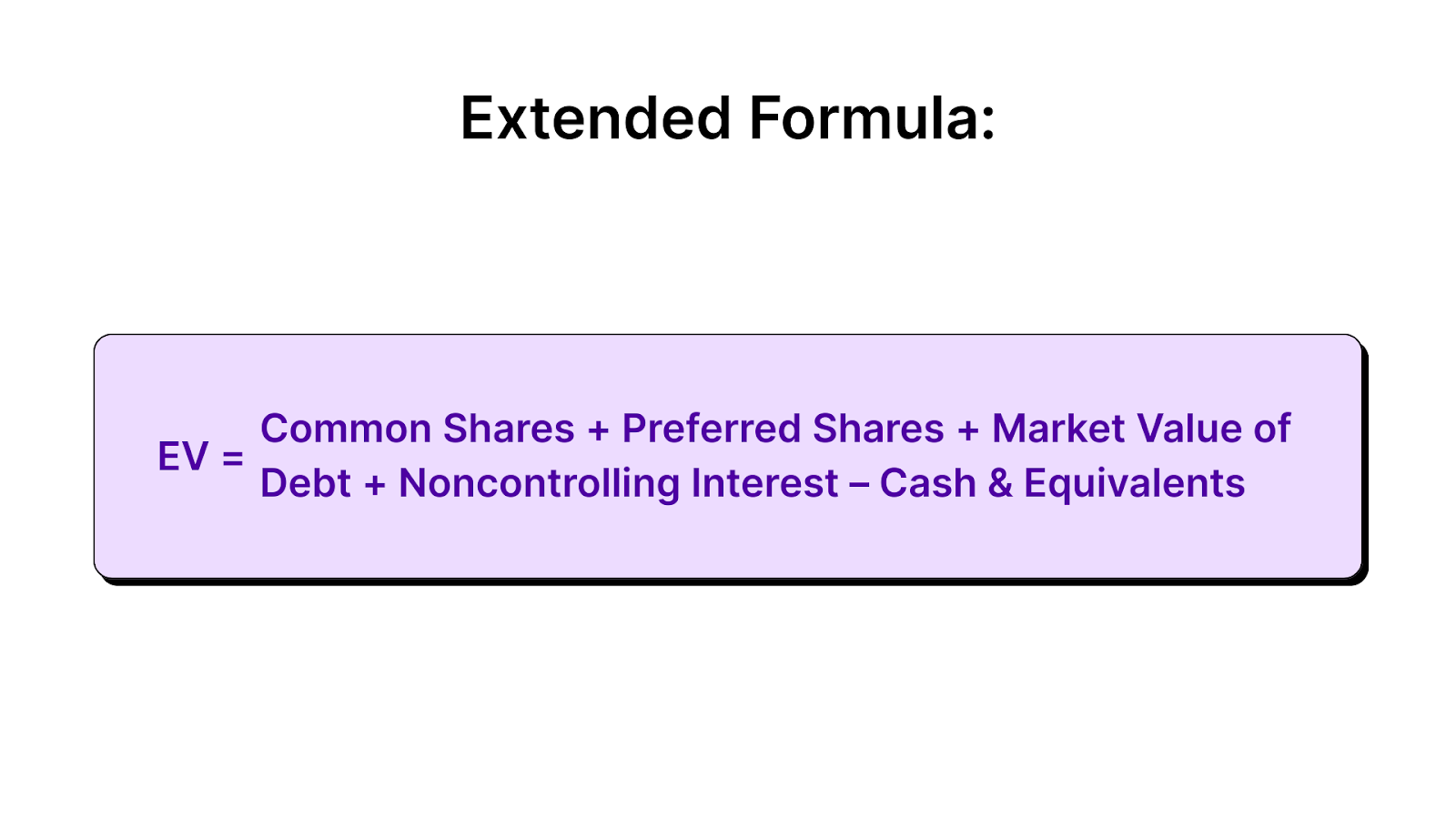 Extended Formula: