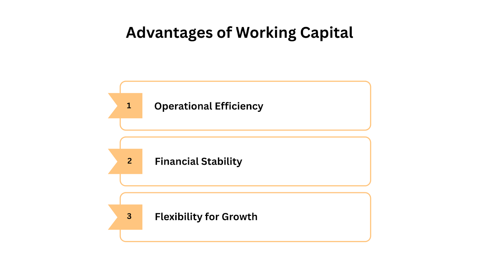 Advantages of Working Capital