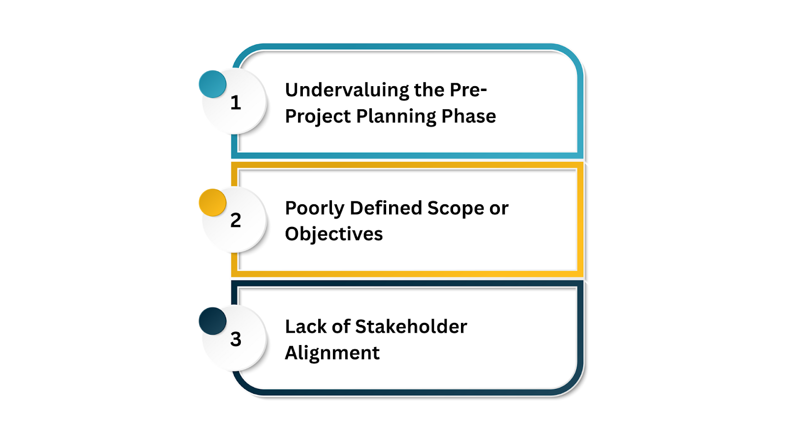 Common Pitfalls and How to Avoid Them