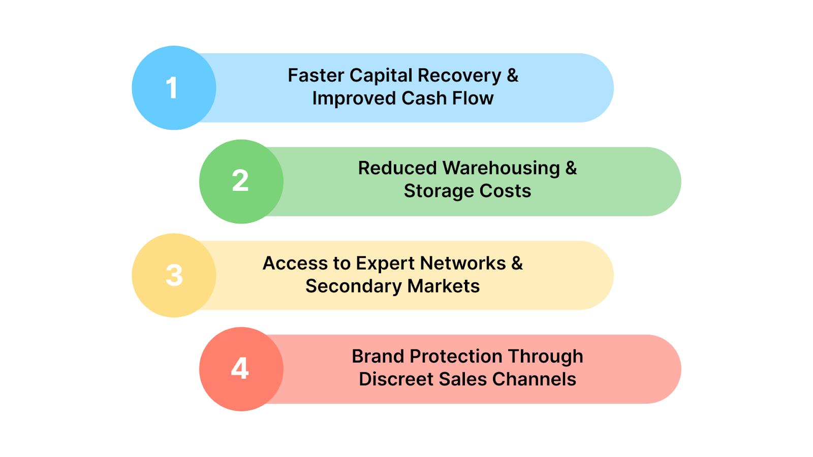 Benefits of Professional Excess Inventory Solutions