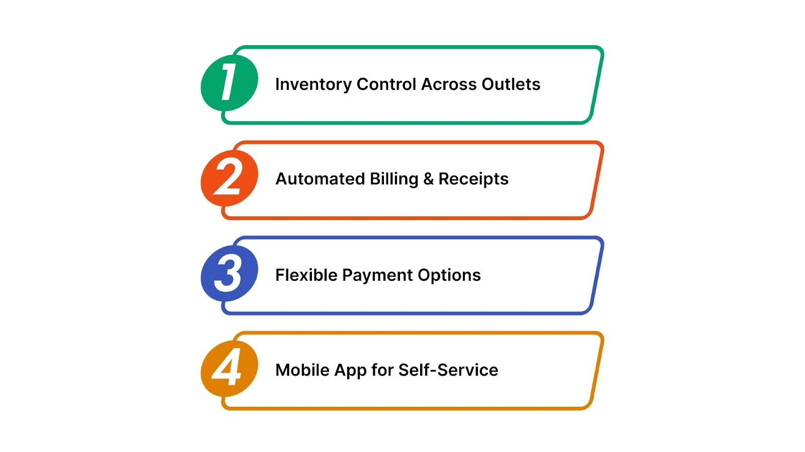 Why HAL ERP Is the Strategic Solution for Retailers