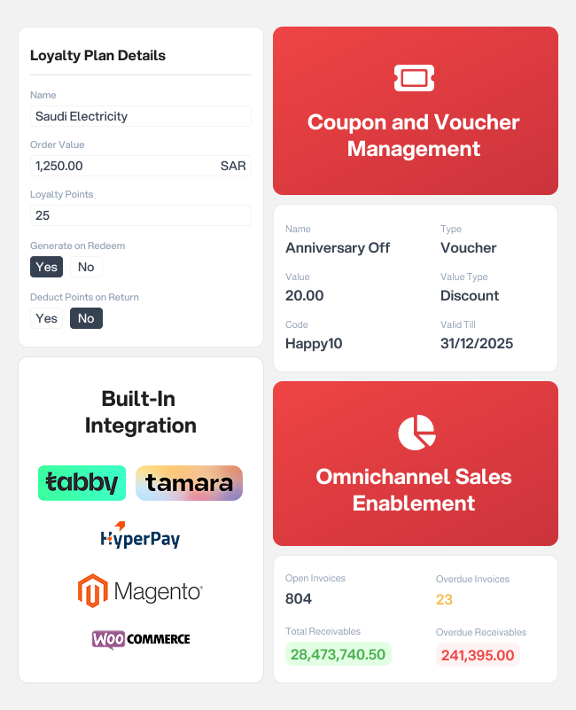 HAL Retail: الحل المتكامل لإدارة أعمال التجزئة