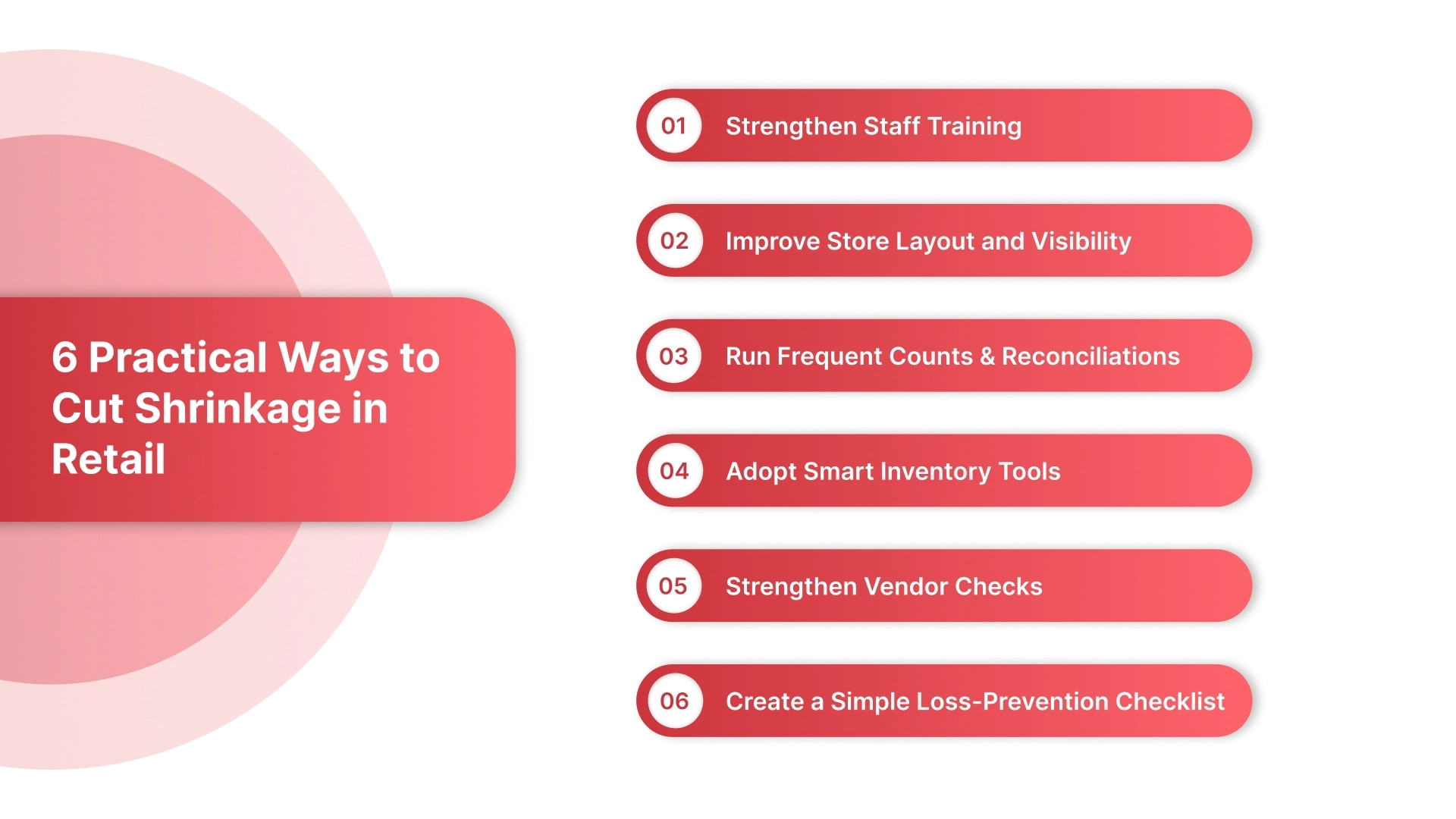 6 Practical Ways to Cut Shrinkage in Retail