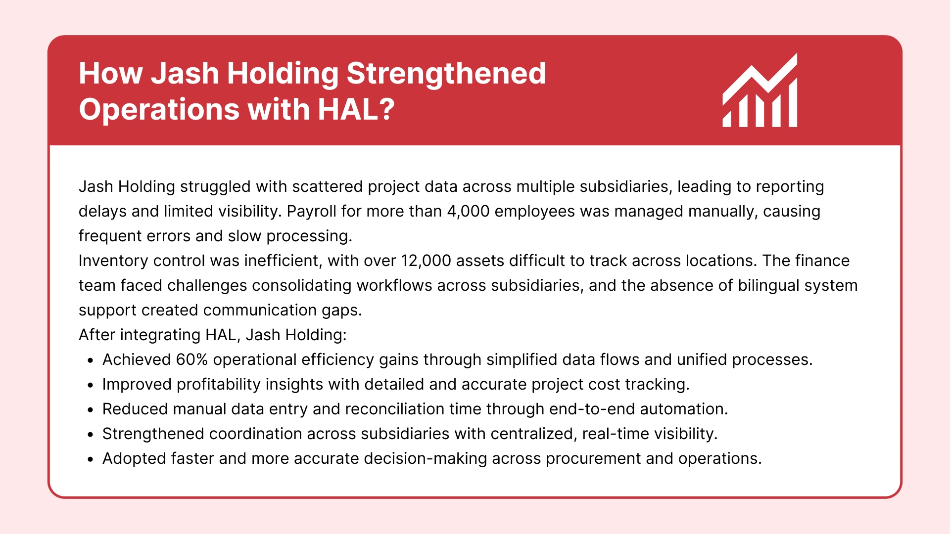 How Jash Holding Strengthened Operations with HAL?