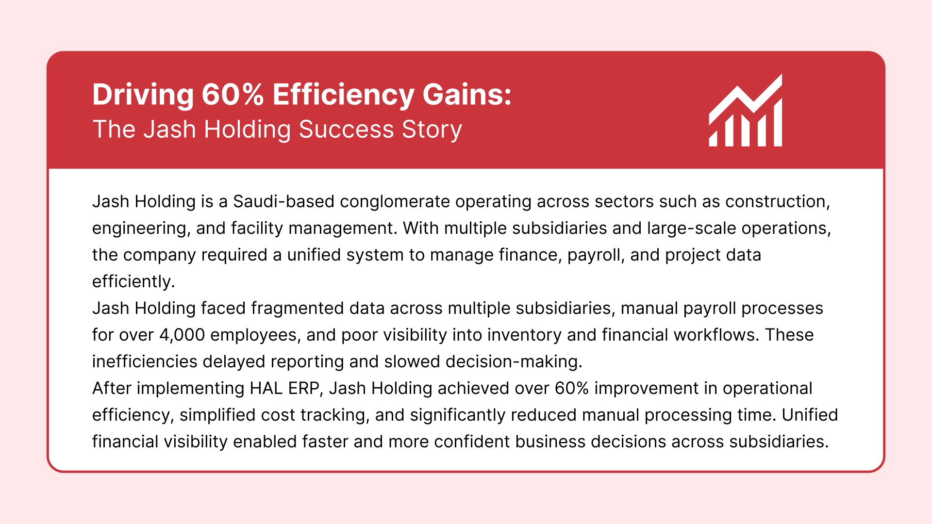 Driving 60% Efficiency Gains: The Jash Holding Success Story