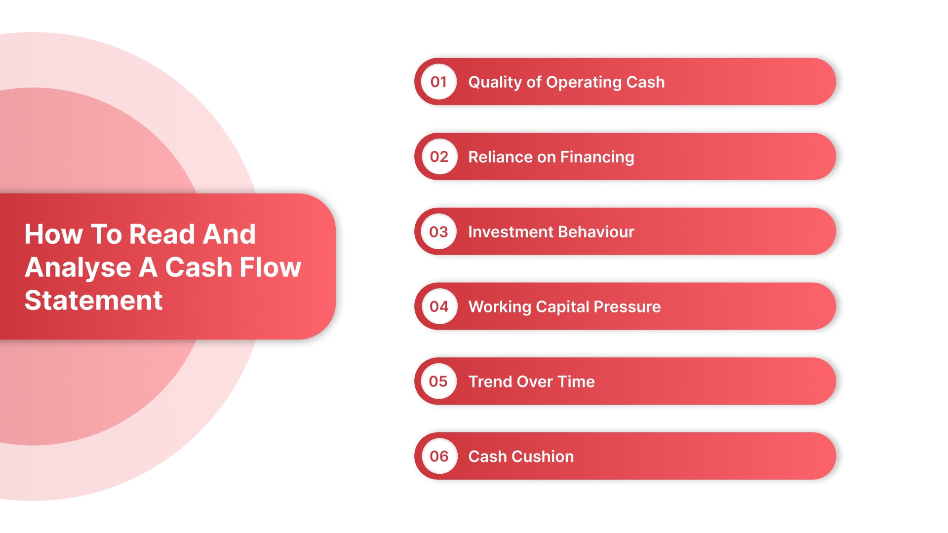 How To Read And Analyse A Cash Flow Statement