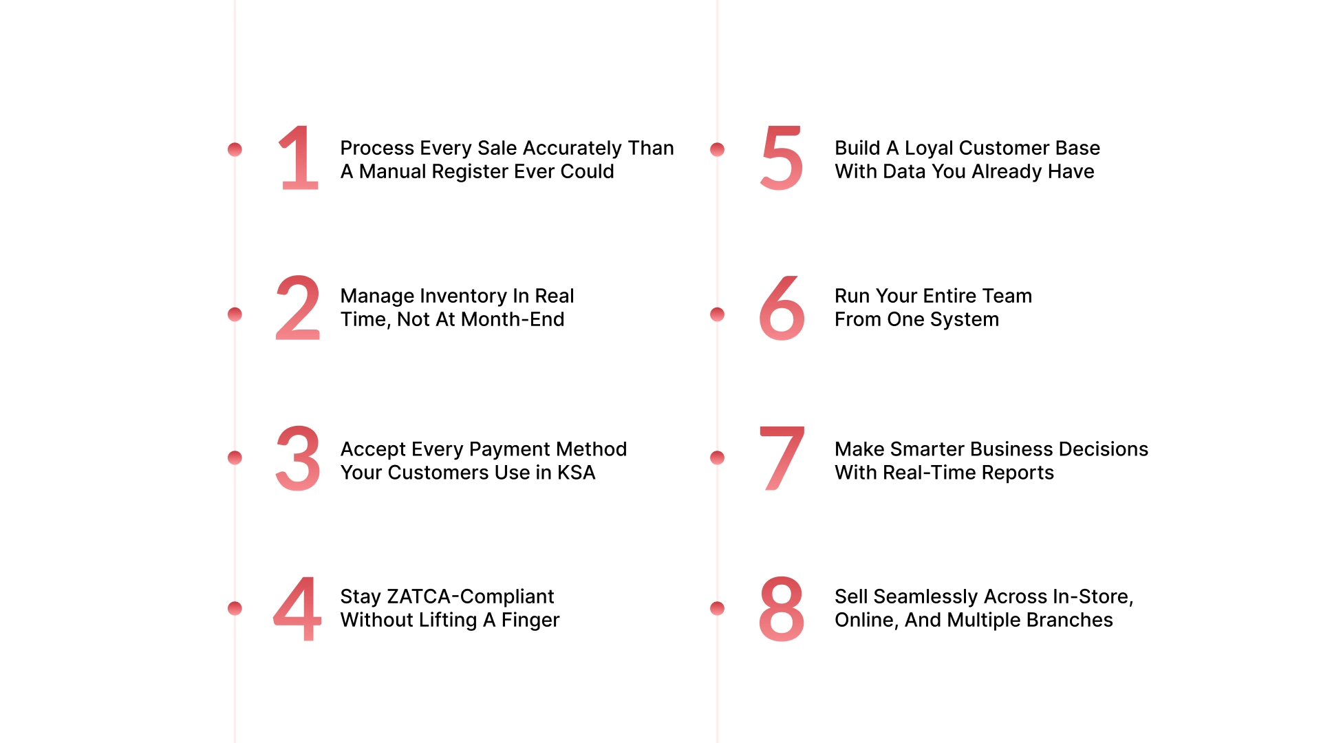 8 Ways You Can Use a POS System for Your Retail Business in KSA in 2026