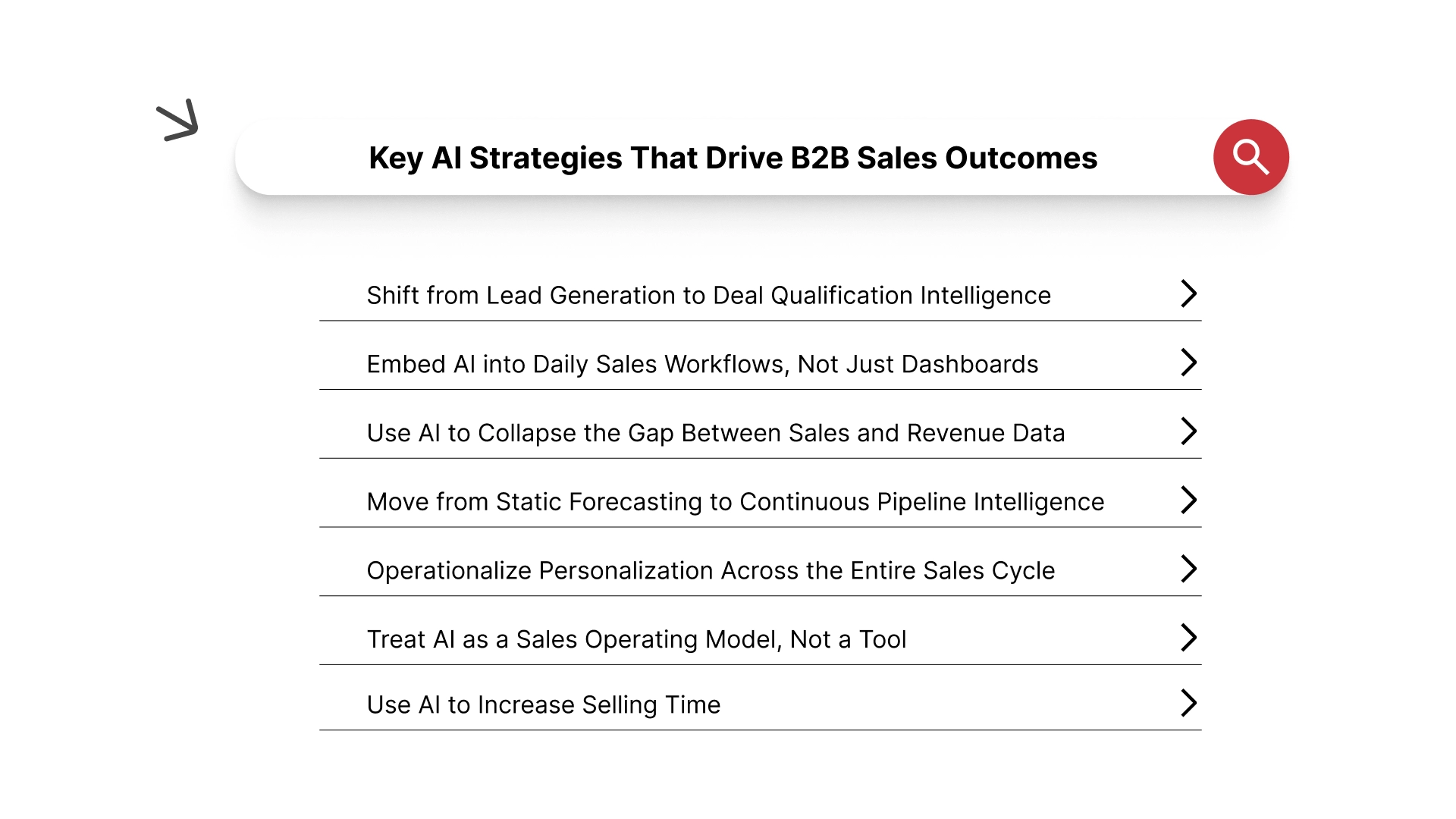 Key AI Strategies That Drive B2B Sales Outcomes