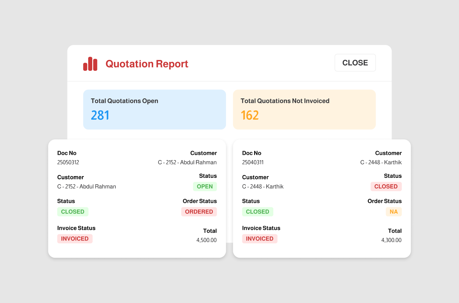 Quotation Report