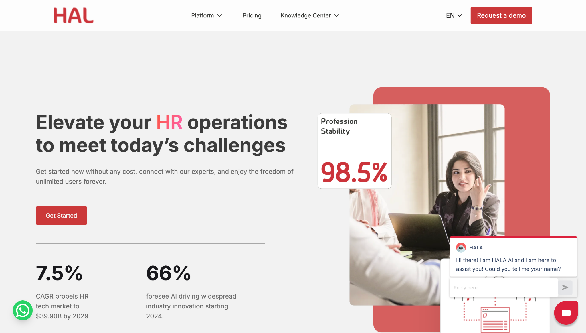 How HAL Supports HR Management