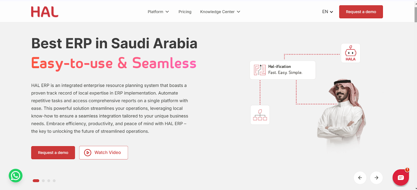 1. HAL ERP — الخيار الأنسب لعمليات التجارة الإلكترونية التي تركز على السوق السعودي – أفضل حلول تخطيط موارد المؤسسات (ERP)…