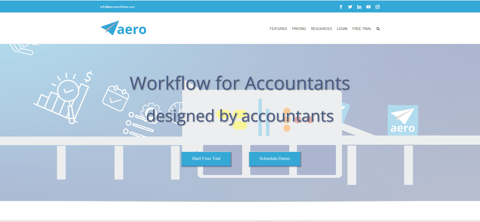 Aero Workflow