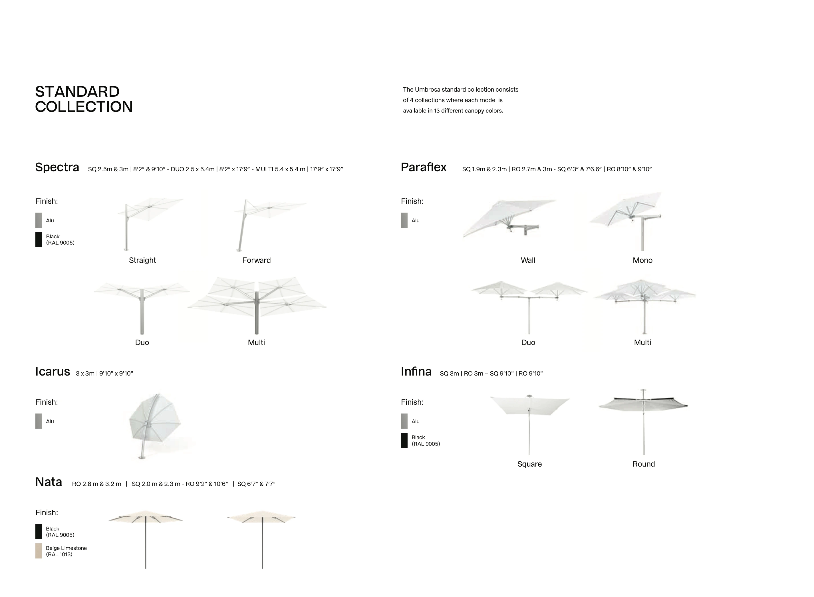 Umbrosa Standard Collection Umbrellas at PSO Pergola
