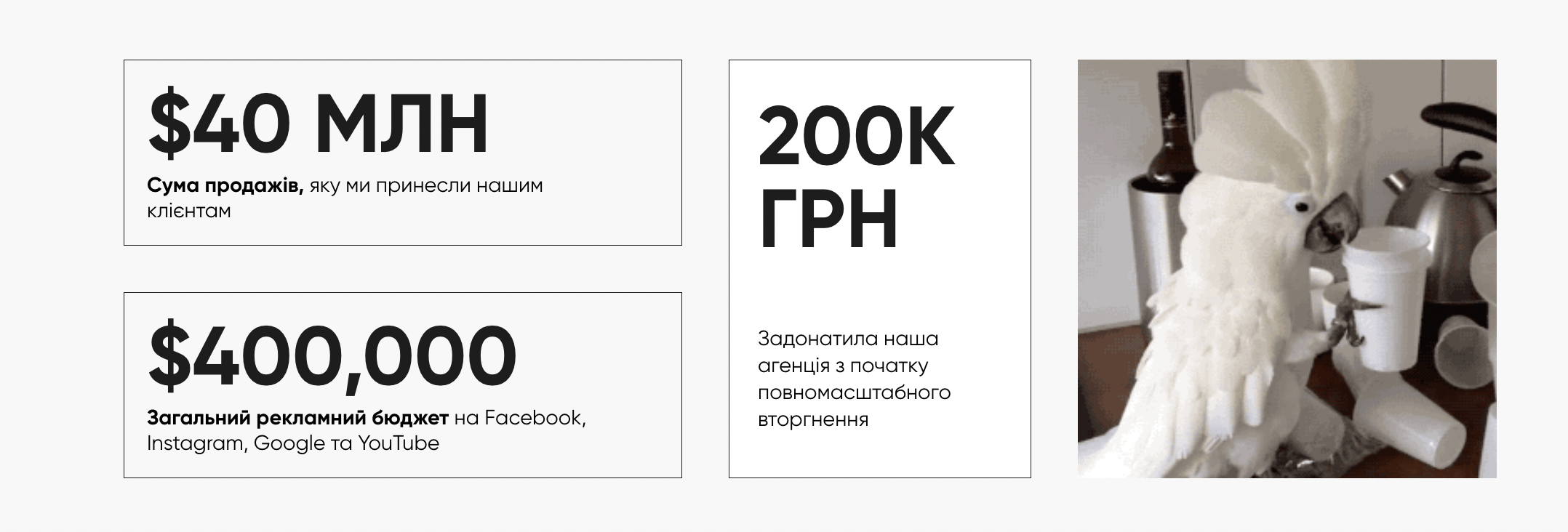 маркетингова агенція